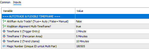 AutoTrade Settings