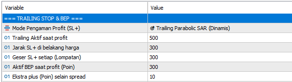 Trailing Stop Settings