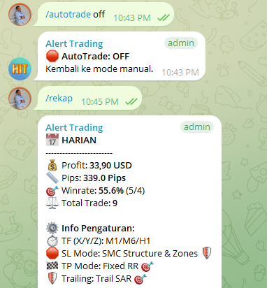 Telegram Chat STA